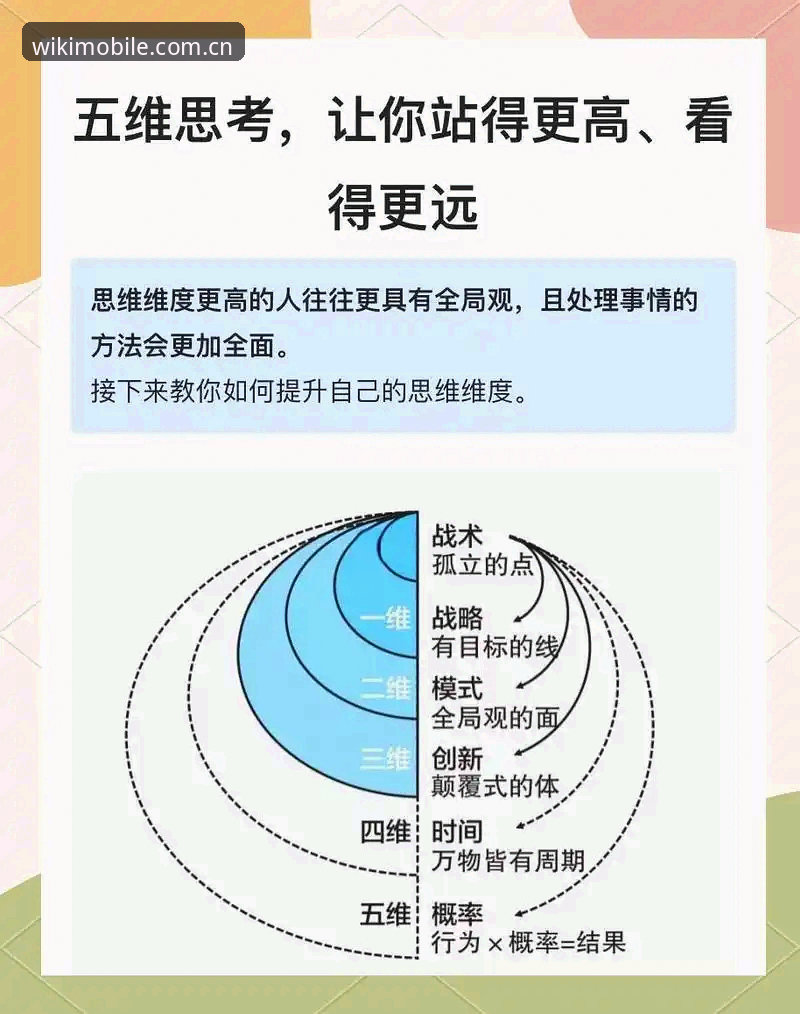 5个关键维度解读维基体育安全吗——从实战角度告诉你答案