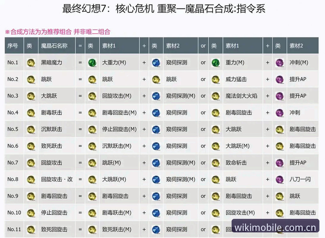 维基体育APP常见问题 维基体育APP常见问题详解:从安装到使用全指南