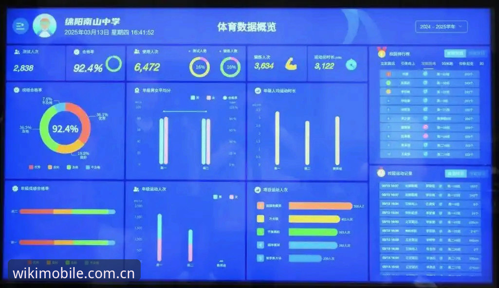 维基体育使用指南必备 维基体育平台深度评测:从入门到精通的使用指南与趋势分析