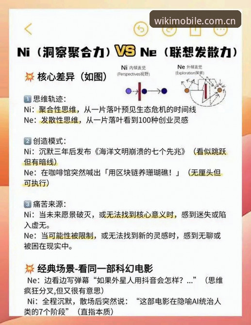 维基体育品牌介绍 维基体育官网深度体验:一位老用户分享的品牌认知与实用心得